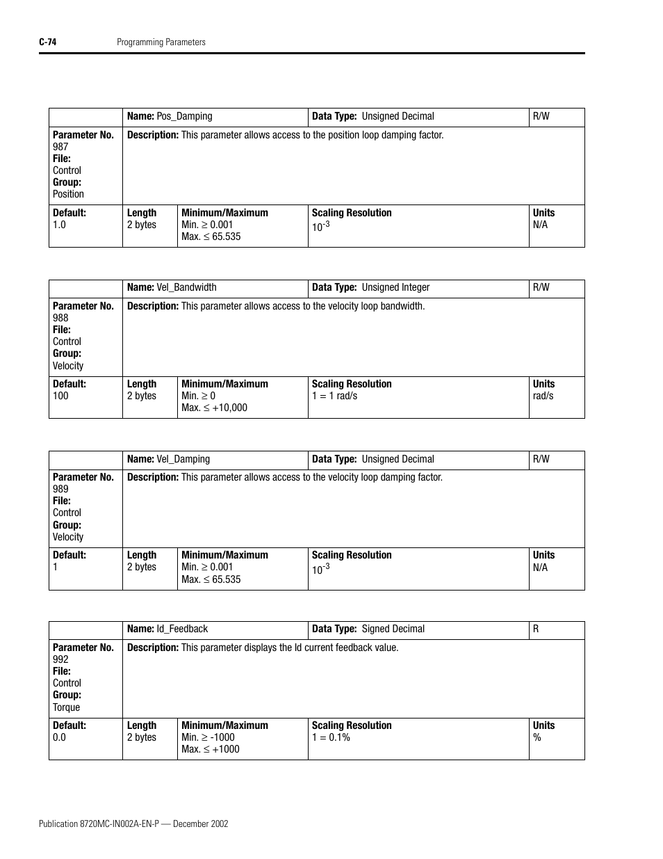 Rockwell Automation 8720MC Drives Integration Manual User Manual | Page 186 / 211