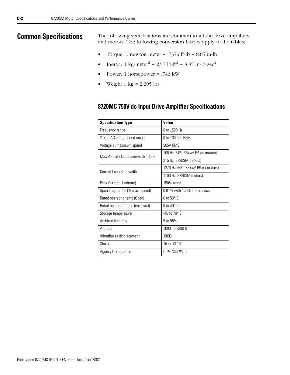 Common specifications | Rockwell Automation 8720MC Drives Integration Manual User Manual | Page 190 / 211