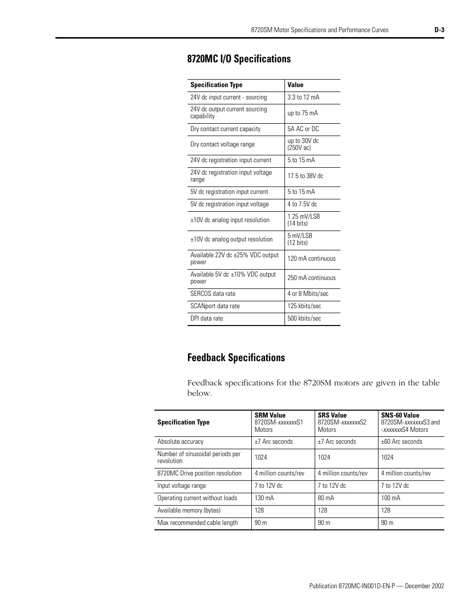 8720mc i/o specifications, Feedback specifications, 8720mc i/o specifications feedback specifications | Rockwell Automation 8720MC Drives Integration Manual User Manual | Page 191 / 211