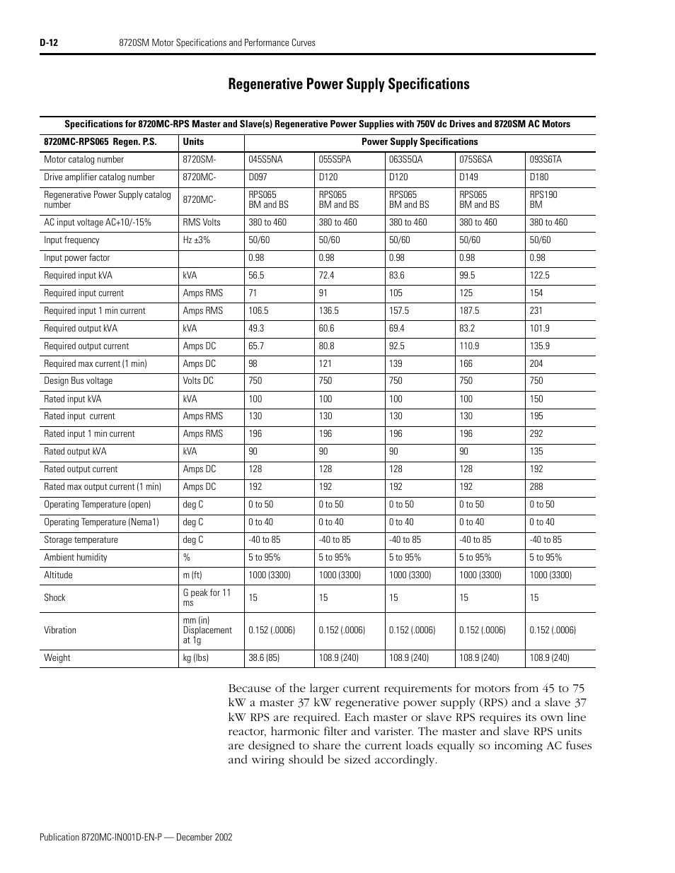 Regenerative power supply specifications | Rockwell Automation 8720MC Drives Integration Manual User Manual | Page 200 / 211