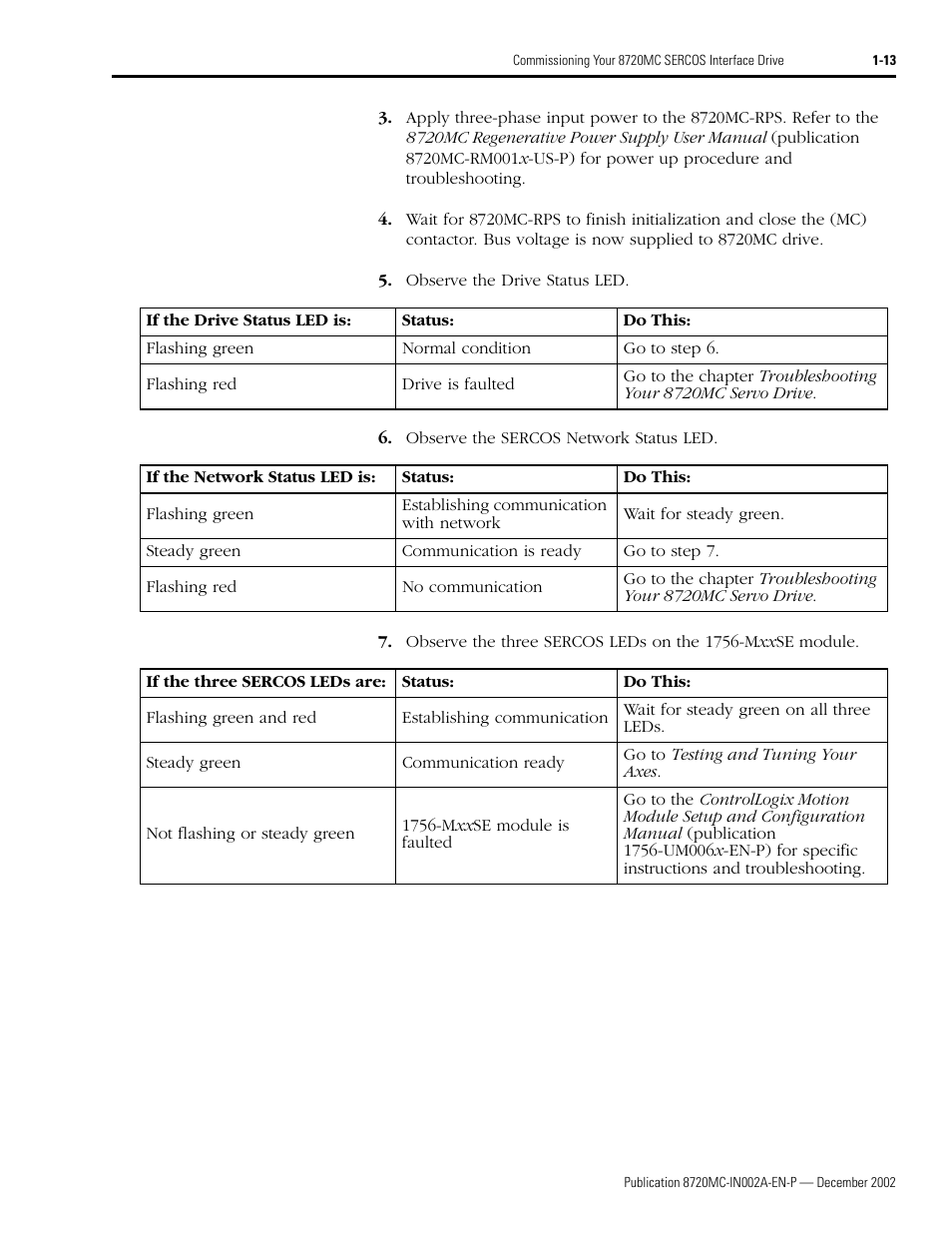 Rockwell Automation 8720MC Drives Integration Manual User Manual | Page 25 / 211
