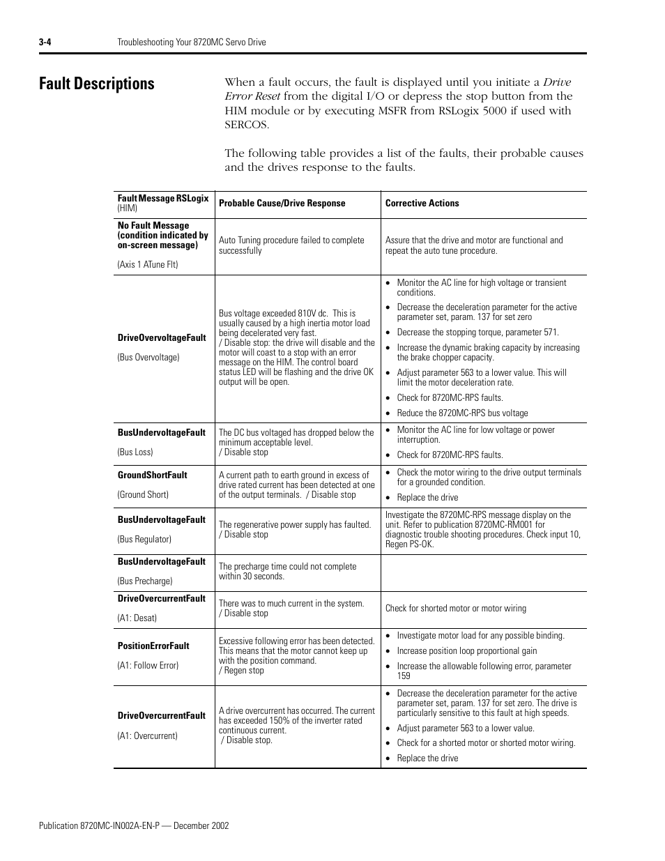 Fault descriptions, Fault descriptions -4 | Rockwell Automation 8720MC Drives Integration Manual User Manual | Page 58 / 211