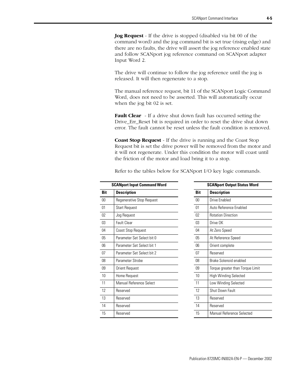 Rockwell Automation 8720MC Drives Integration Manual User Manual | Page 79 / 211