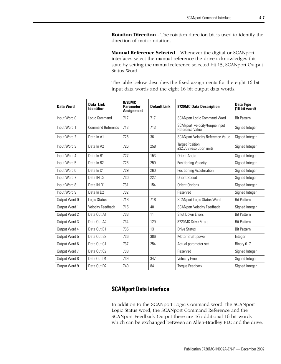 Scanport data interface, Scanport data interface -7 | Rockwell Automation 8720MC Drives Integration Manual User Manual | Page 81 / 211