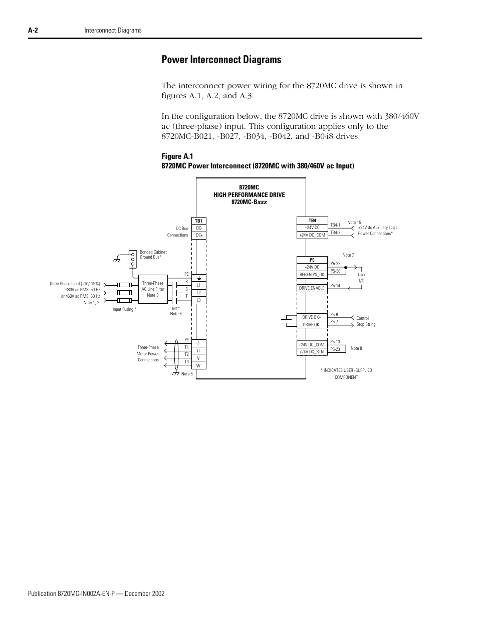 Power interconnect diagrams | Rockwell Automation 8720MC Drives Integration Manual User Manual | Page 84 / 211