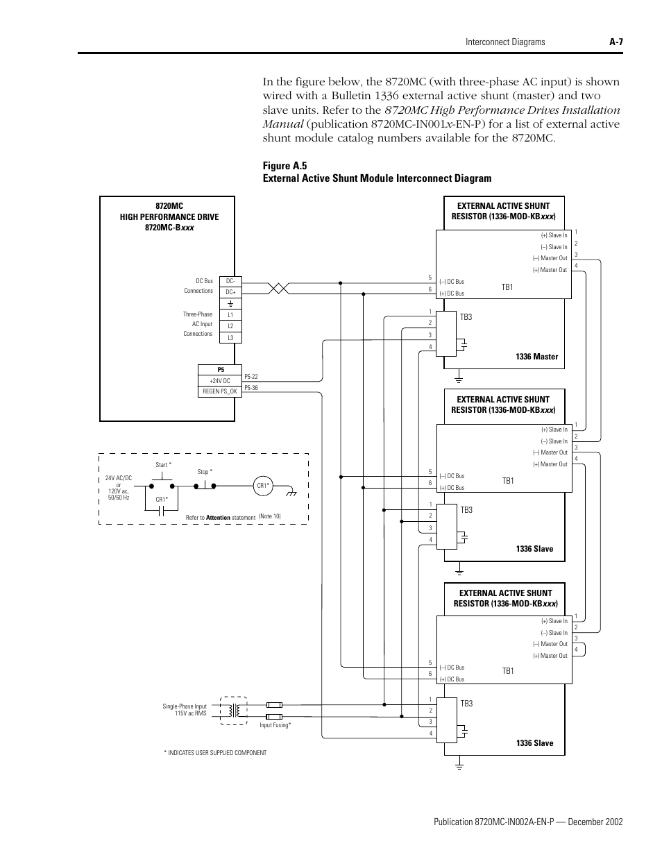 Rockwell Automation 8720MC Drives Integration Manual User Manual | Page 89 / 211