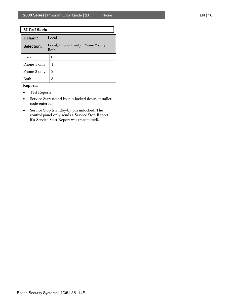 Bosch 2000 User Manual | Page 10 / 72