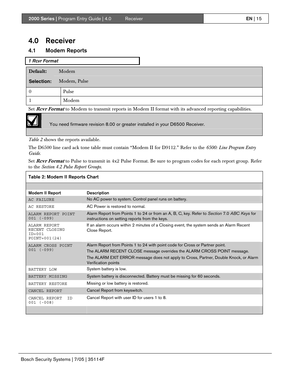 0 receiver | Bosch 2000 User Manual | Page 15 / 72