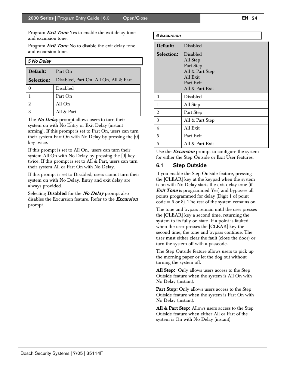 Bosch 2000 User Manual | Page 24 / 72