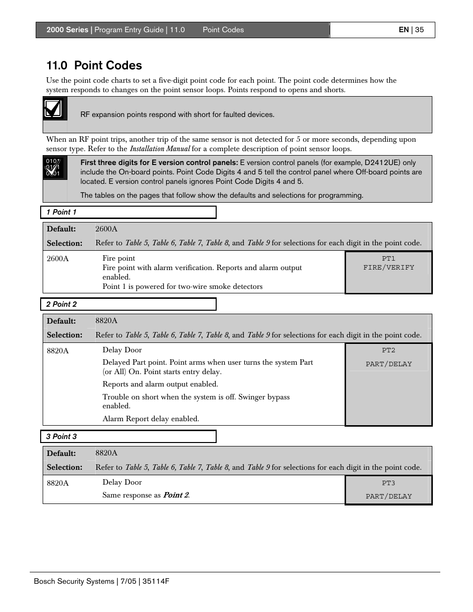 0 point codes | Bosch 2000 User Manual | Page 35 / 72