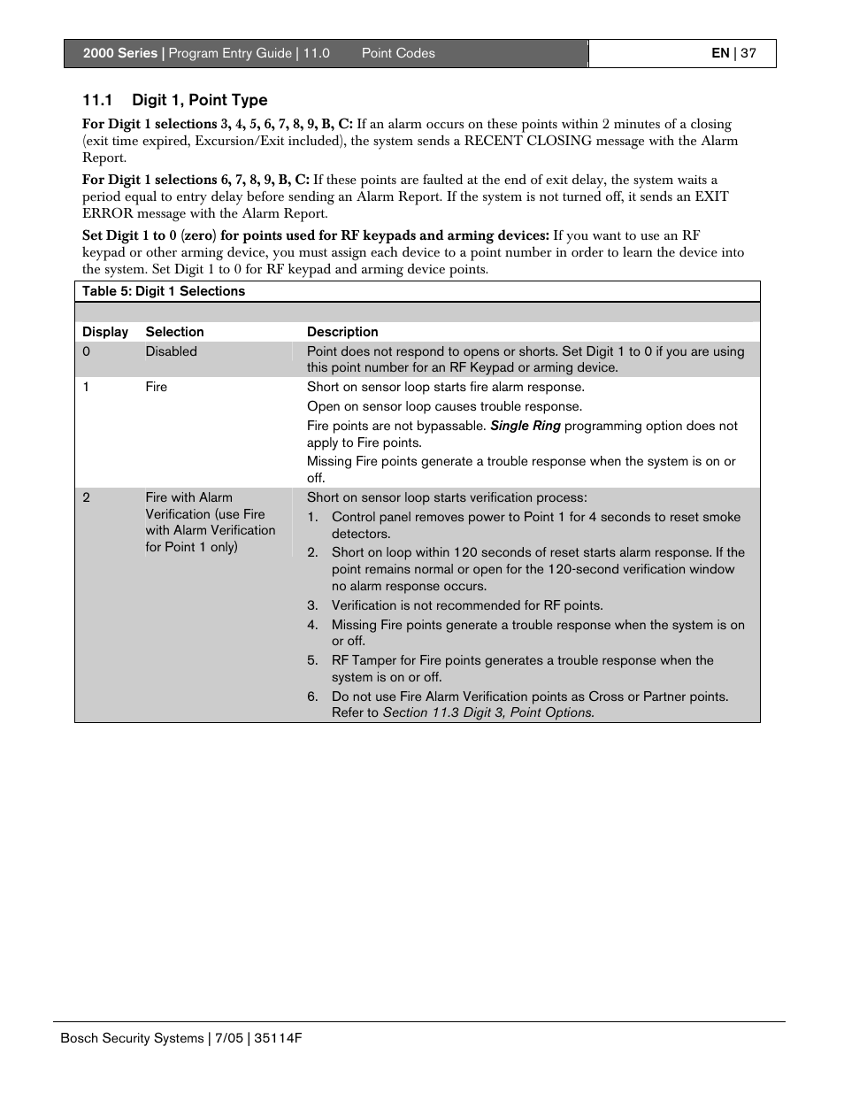 Bosch 2000 User Manual | Page 37 / 72
