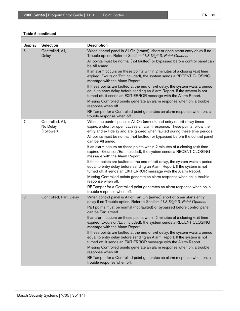 Bosch 2000 User Manual | Page 39 / 72