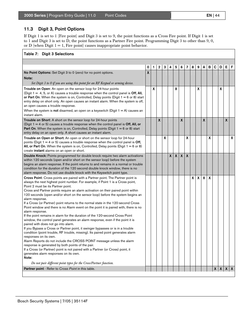 3 digit 3, point options | Bosch 2000 User Manual | Page 44 / 72