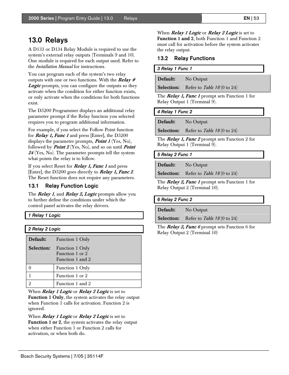 0 relays | Bosch 2000 User Manual | Page 53 / 72