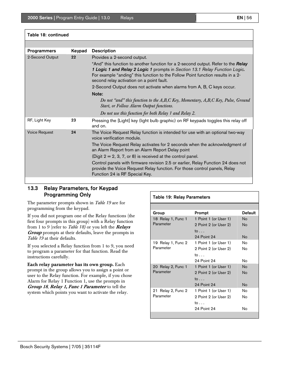 Bosch 2000 User Manual | Page 56 / 72