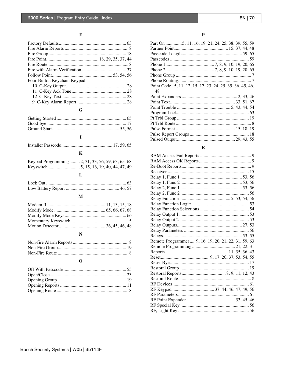 Bosch 2000 User Manual | Page 70 / 72