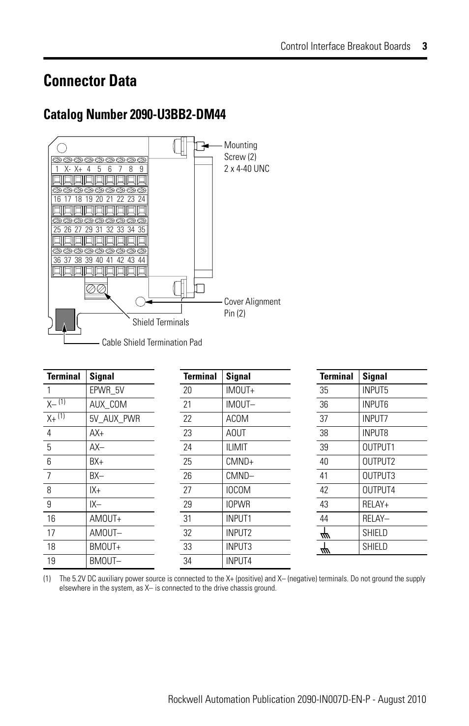 Connector data | Rockwell Automation 2090-U3BB-DM12 CN1 Control Interface Breakout Boards Installation Instructions User Manual | Page 3 / 4