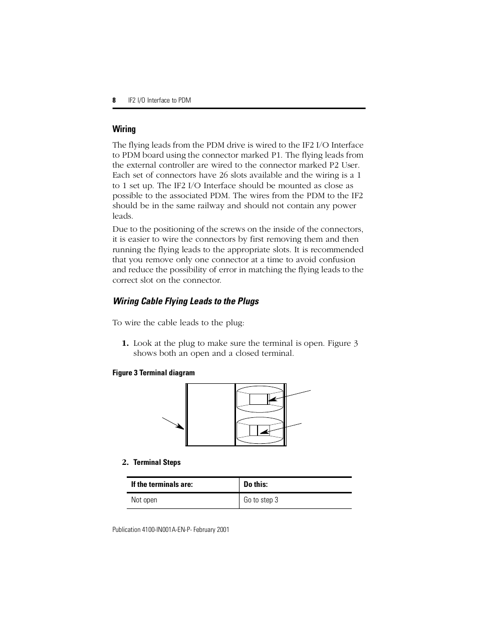 Wiring, Wiring cable flying leads to the plugs | Rockwell Automation 4100-IF2 IF2 I/O Interface to PDM Installation Instructions User Manual | Page 8 / 12