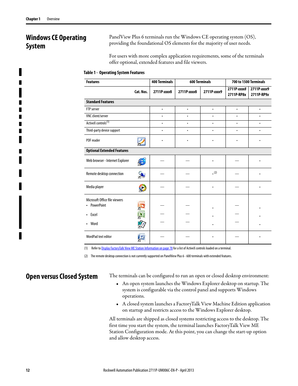 Windows ce operating system, Open versus closed system | Rockwell Automation 2711P-xxxx PanelView Plus 6 Terminals User Manual User Manual | Page 12 / 186