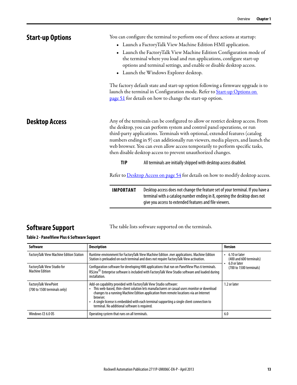 Start-up options, Desktop access, Software support | Start-up options desktop access software support | Rockwell Automation 2711P-xxxx PanelView Plus 6 Terminals User Manual User Manual | Page 13 / 186