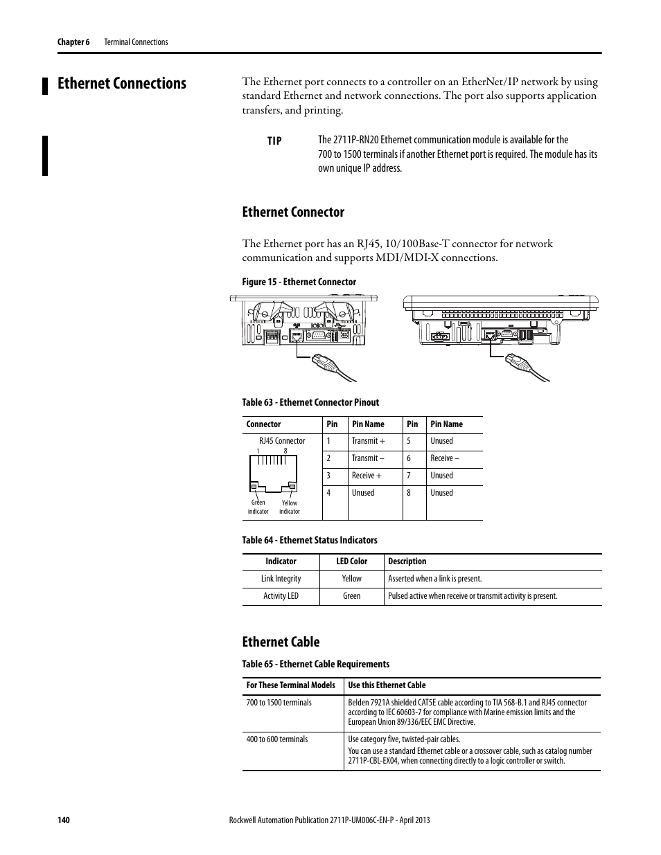 Ethernet connections, Ethernet connector, Ethernet cable | Rockwell Automation 2711P-xxxx PanelView Plus 6 Terminals User Manual User Manual | Page 140 / 186