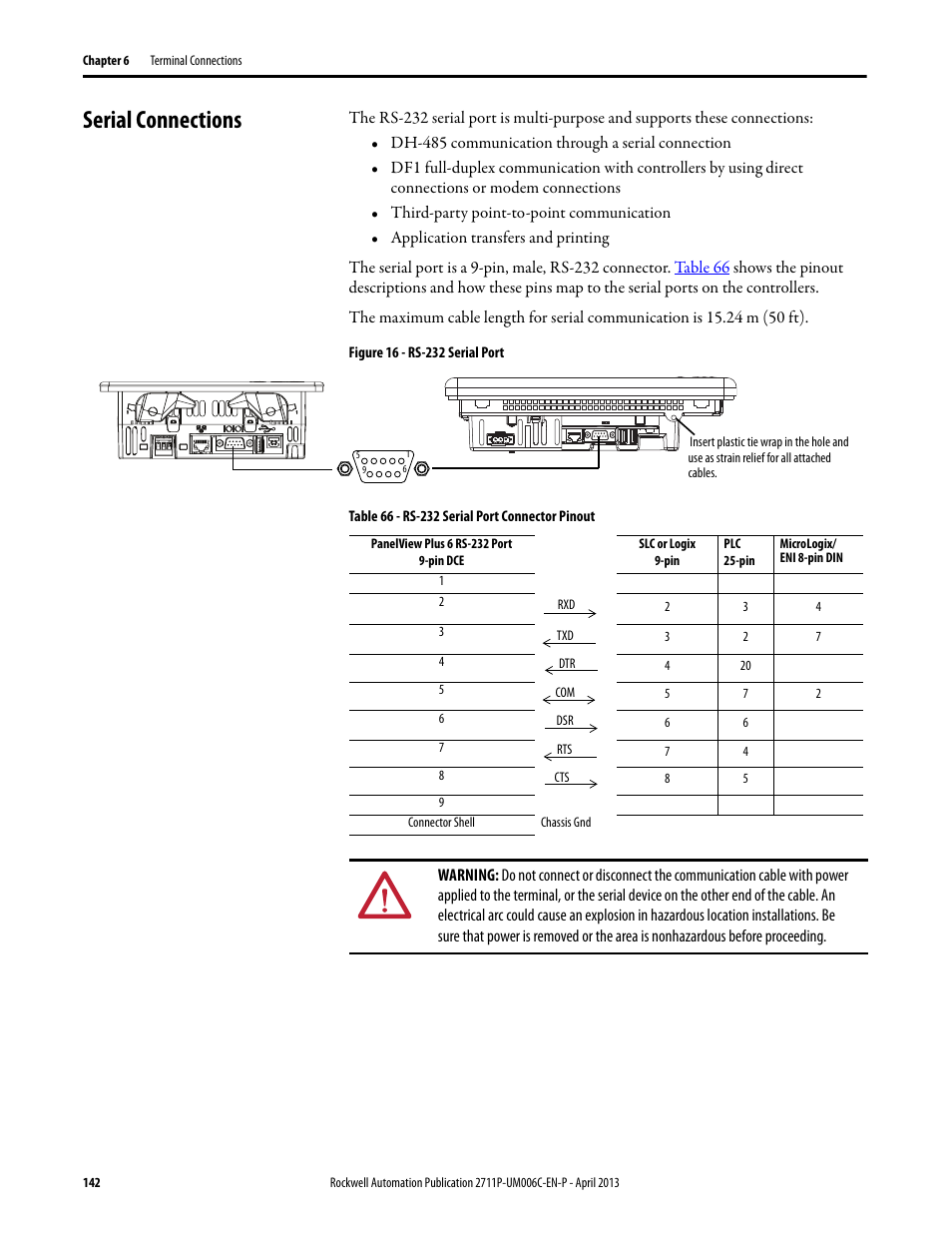 Serial connections | Rockwell Automation 2711P-xxxx PanelView Plus 6 Terminals User Manual User Manual | Page 142 / 186