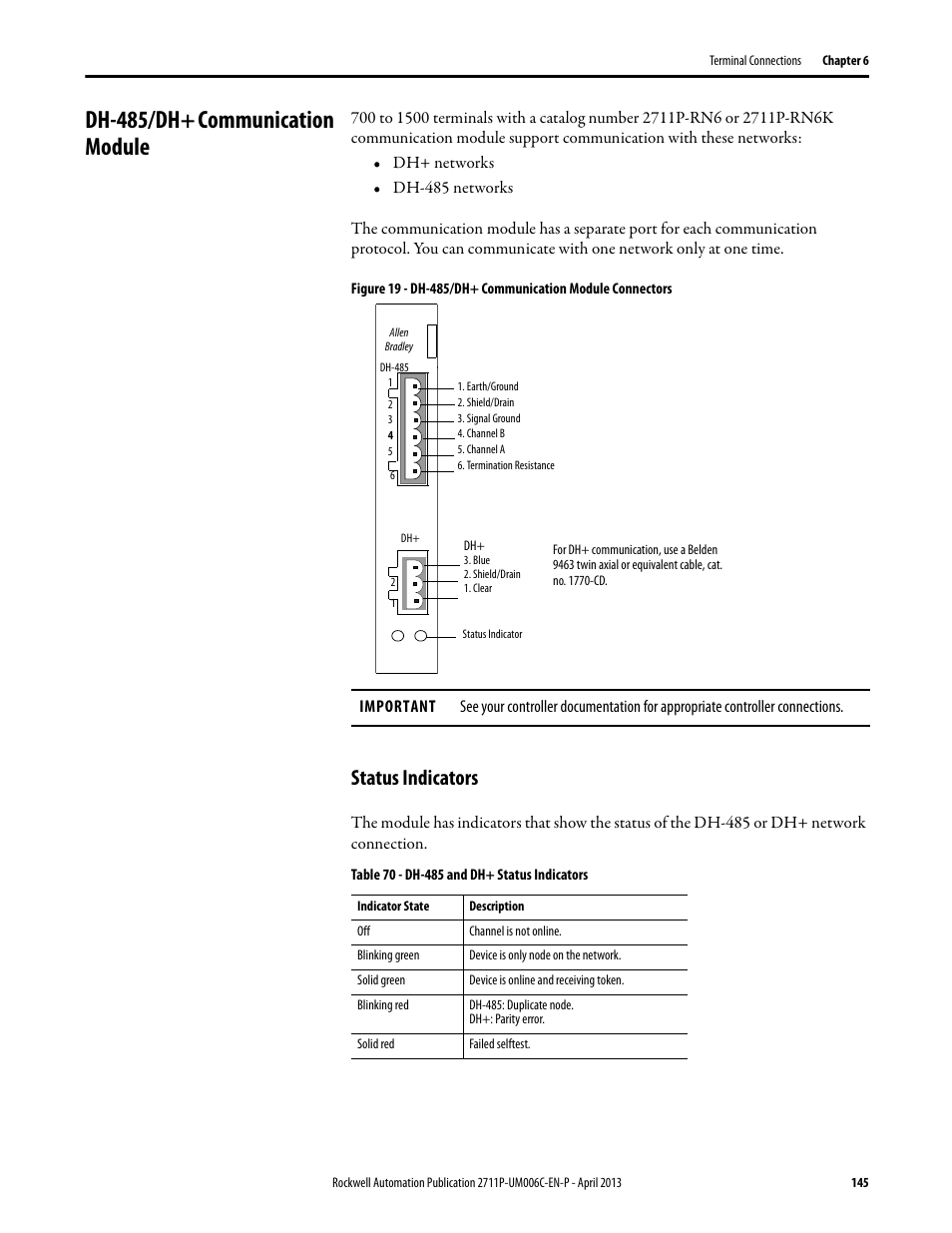 Dh-485/dh+ communication module, Status indicators | Rockwell Automation 2711P-xxxx PanelView Plus 6 Terminals User Manual User Manual | Page 145 / 186