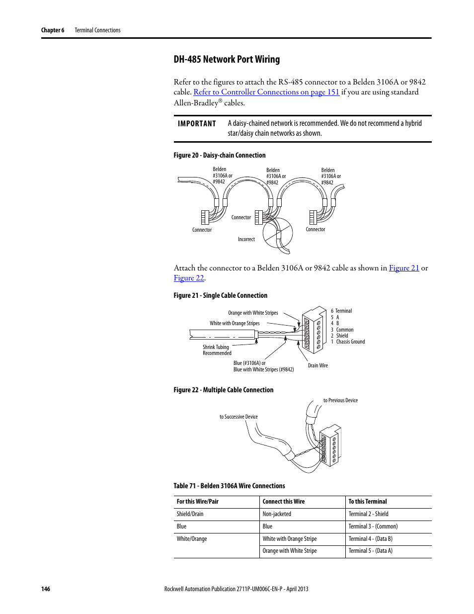 Dh-485 network port wiring | Rockwell Automation 2711P-xxxx PanelView Plus 6 Terminals User Manual User Manual | Page 146 / 186