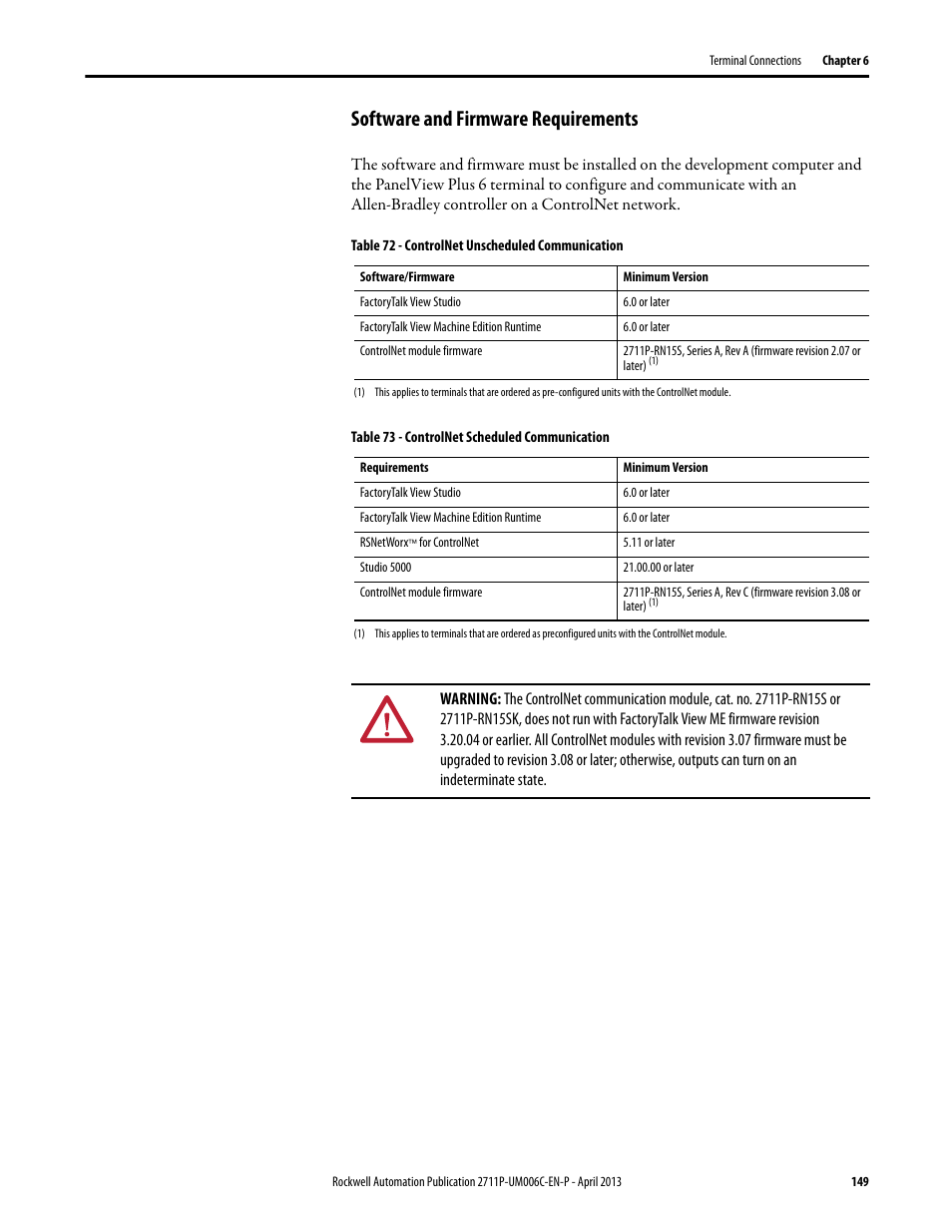 Software and firmware requirements | Rockwell Automation 2711P-xxxx PanelView Plus 6 Terminals User Manual User Manual | Page 149 / 186