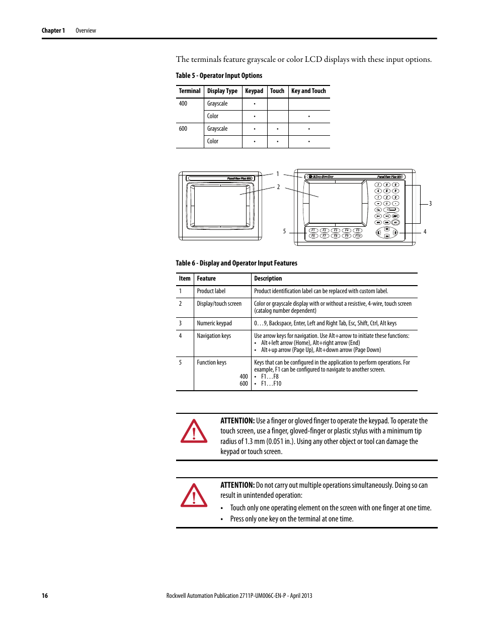 Rockwell Automation 2711P-xxxx PanelView Plus 6 Terminals User Manual User Manual | Page 16 / 186