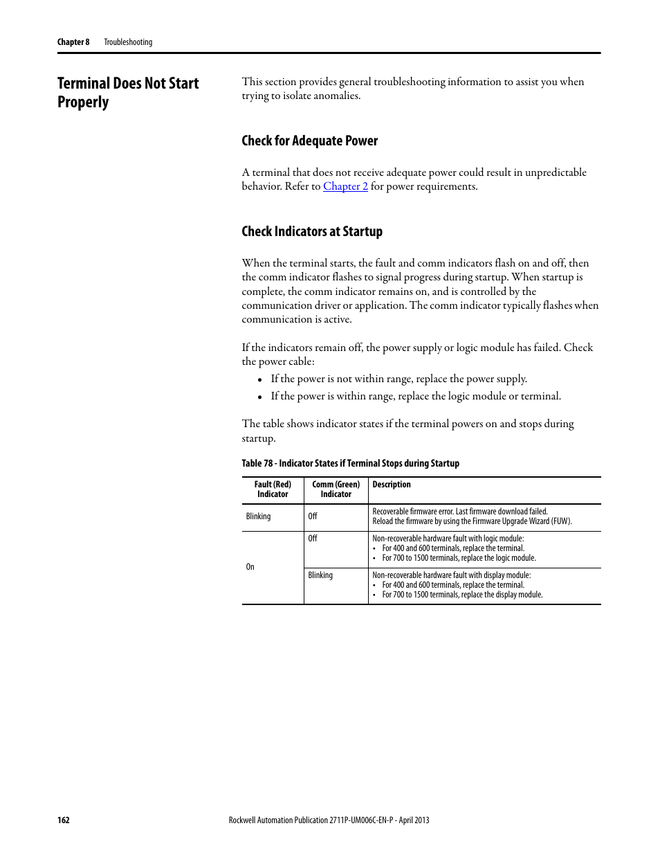 Terminal does not start properly, Check for adequate power, Check indicators at startup | Rockwell Automation 2711P-xxxx PanelView Plus 6 Terminals User Manual User Manual | Page 162 / 186