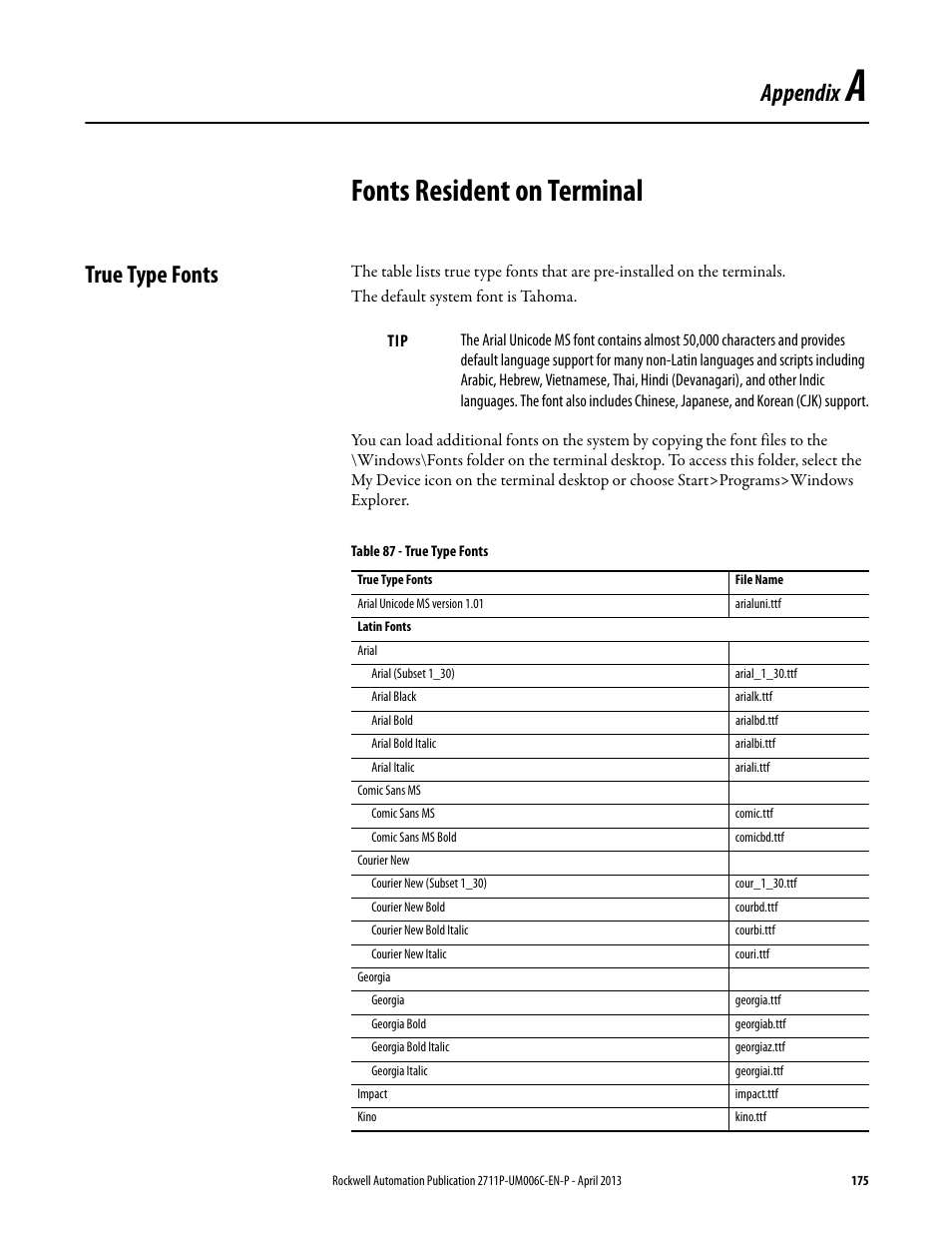 A - fonts resident on terminal, True type fonts, Appendix a | Fonts resident on terminal, Appendix | Rockwell Automation 2711P-xxxx PanelView Plus 6 Terminals User Manual User Manual | Page 175 / 186