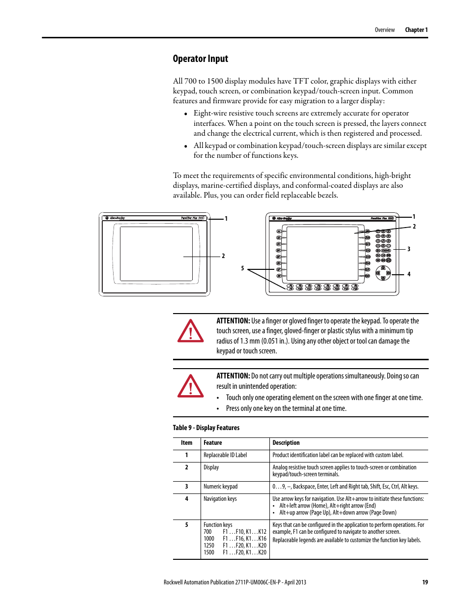 Operator input | Rockwell Automation 2711P-xxxx PanelView Plus 6 Terminals User Manual User Manual | Page 19 / 186