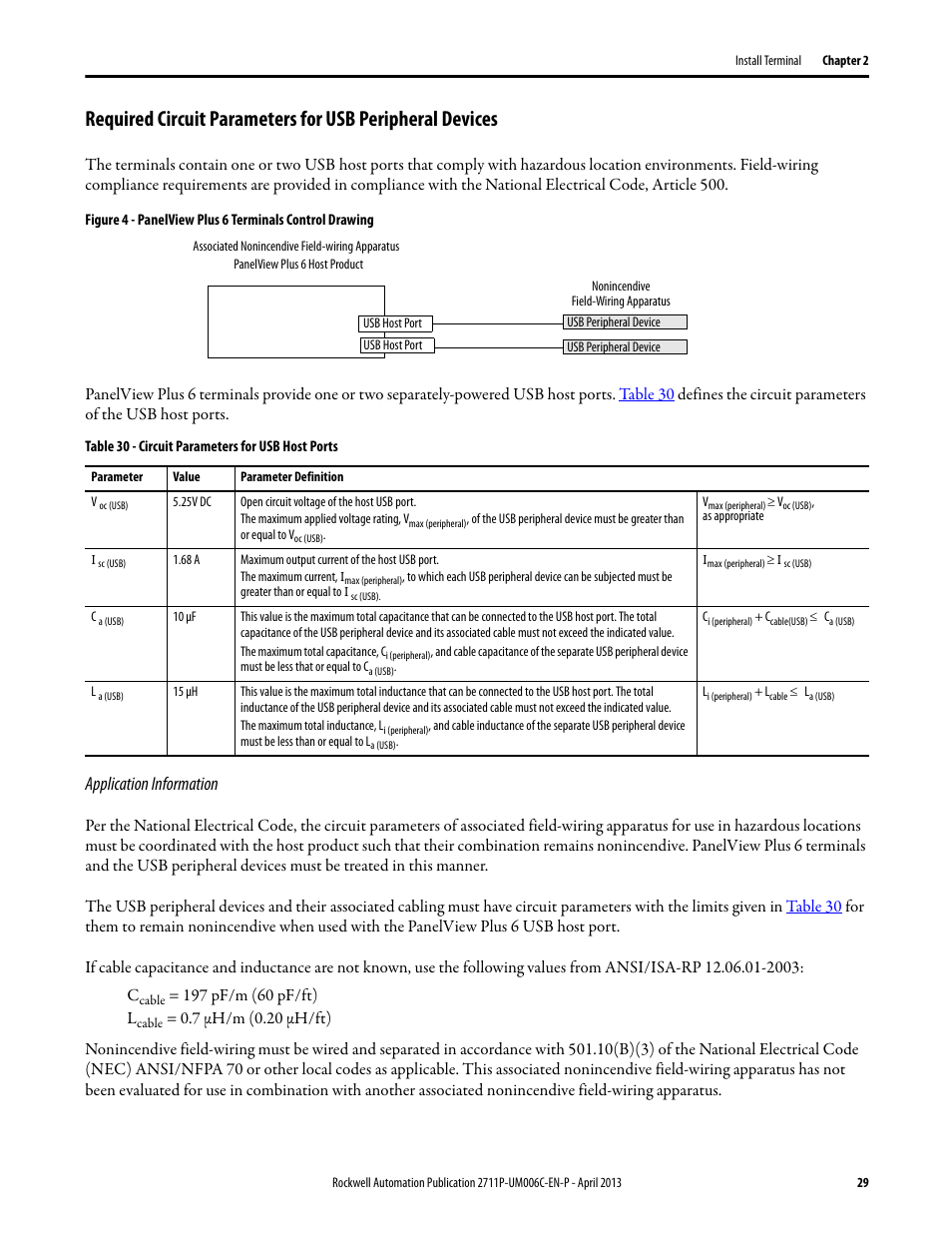 Application information | Rockwell Automation 2711P-xxxx PanelView Plus 6 Terminals User Manual User Manual | Page 29 / 186