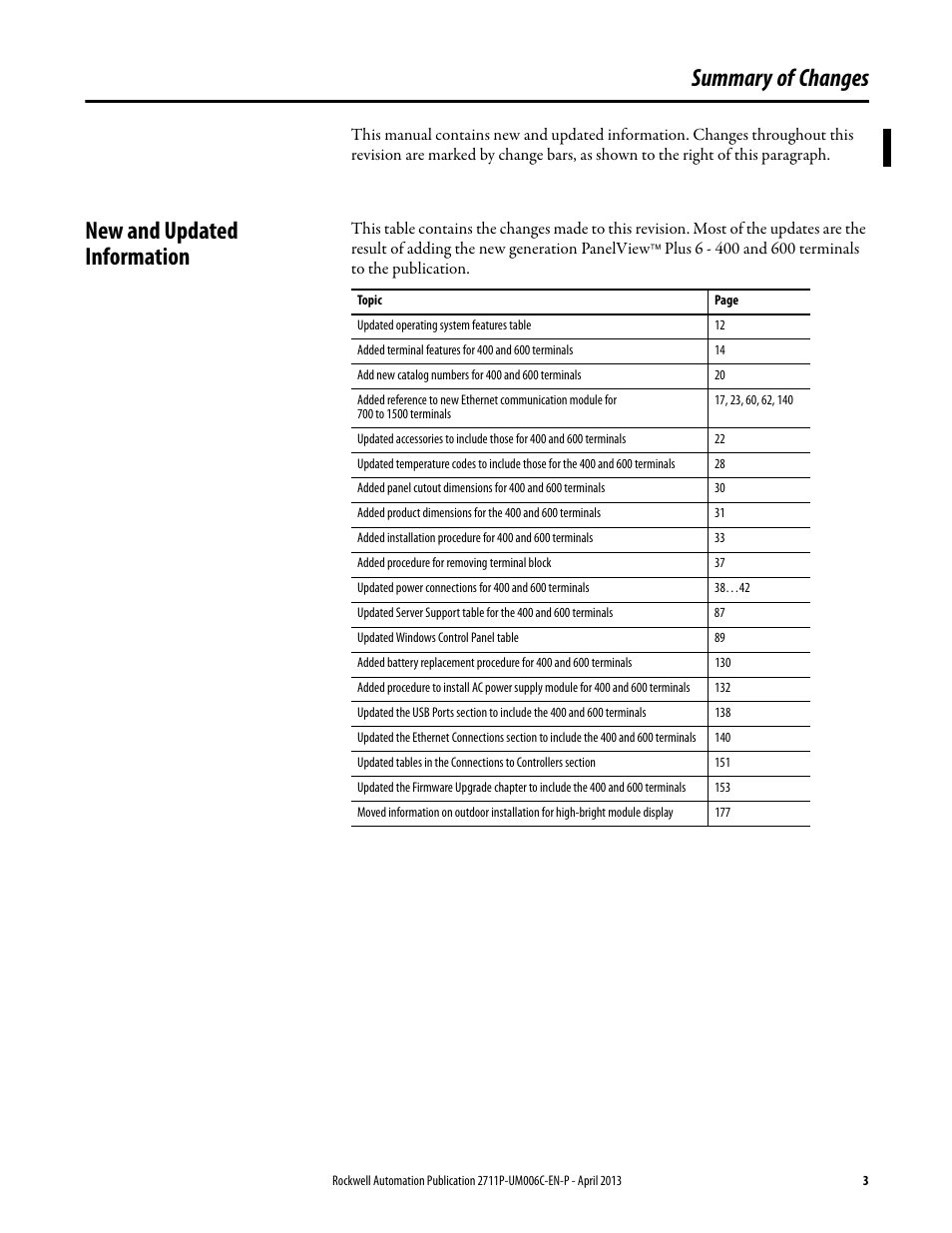 Summary of changes, New and updated information | Rockwell Automation 2711P-xxxx PanelView Plus 6 Terminals User Manual User Manual | Page 3 / 186