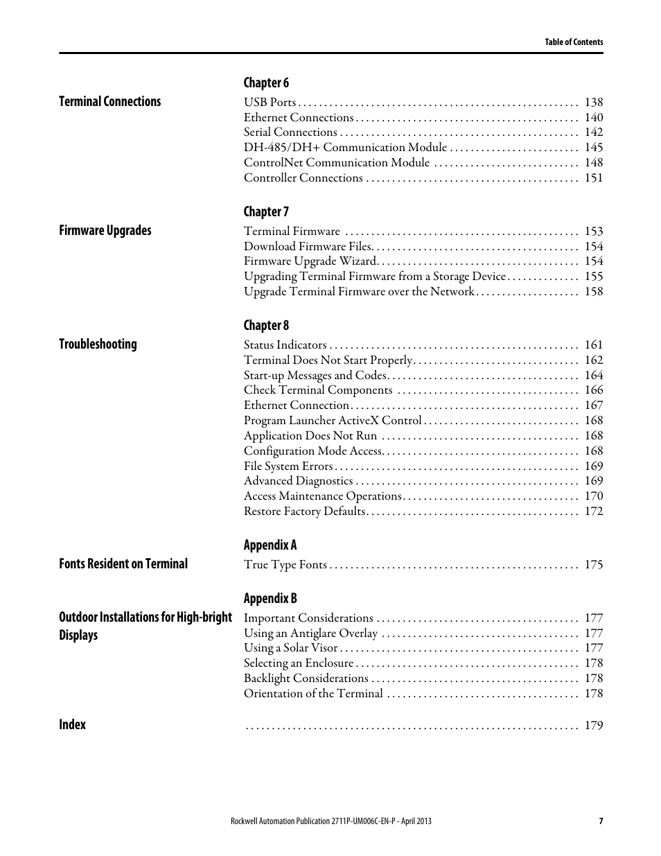 Rockwell Automation 2711P-xxxx PanelView Plus 6 Terminals User Manual User Manual | Page 7 / 186