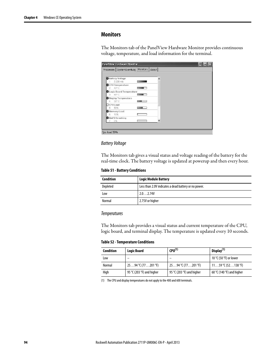 Monitors, Battery voltage, Temperatures | Rockwell Automation 2711P-xxxx PanelView Plus 6 Terminals User Manual User Manual | Page 94 / 186