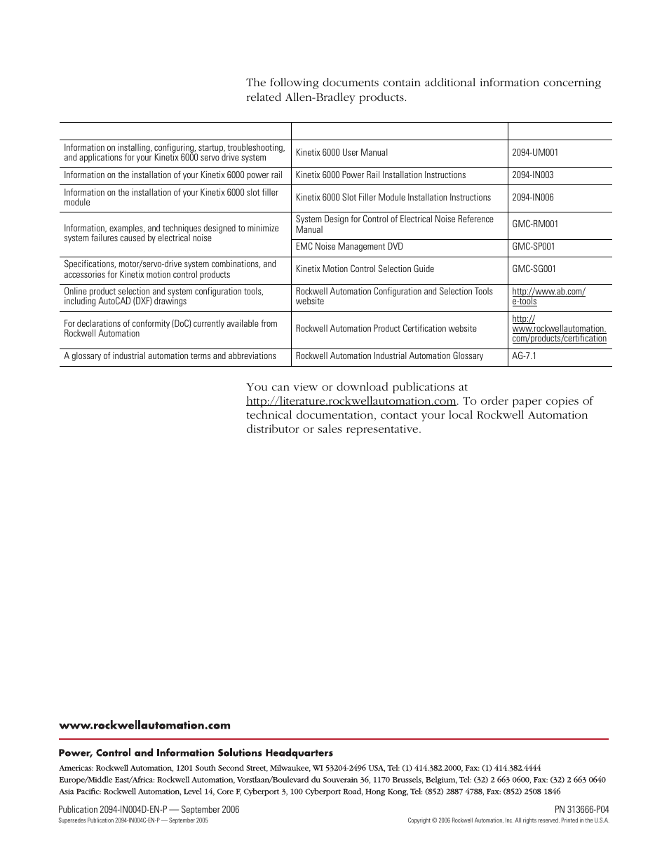 Additional resources, Back cover | Rockwell Automation 2094 Kinetix 6000 Axis Module and Shunt Module Install User Manual | Page 8 / 8