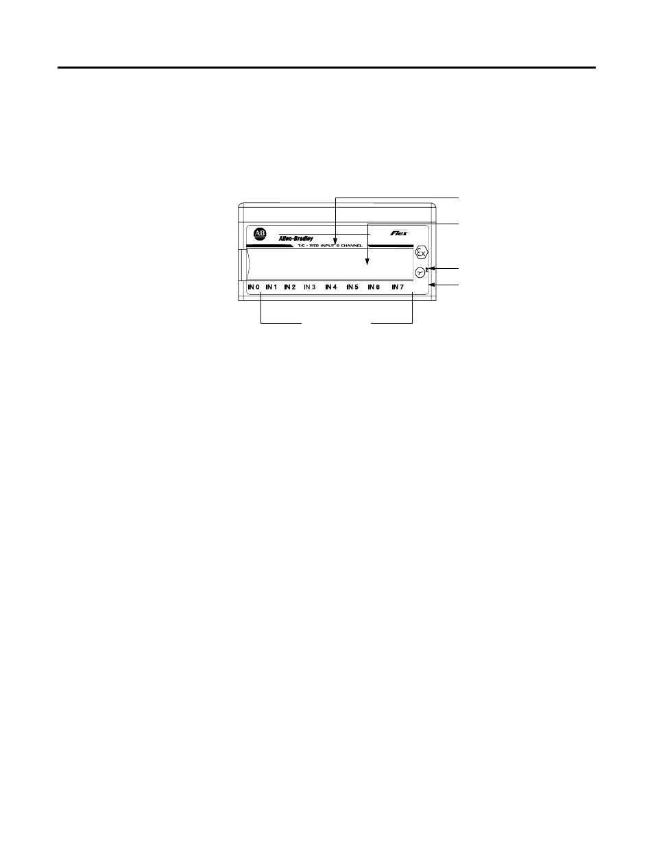 Using alarms on the 1797-irt8 module, Indicators -3, Using alarms on the 1797-irt8 module -3 | Indicators | Rockwell Automation 1797-IRT8 FLEX Ex Thermocouple/RTD/mV Input Module User Manual User Manual | Page 11 / 84