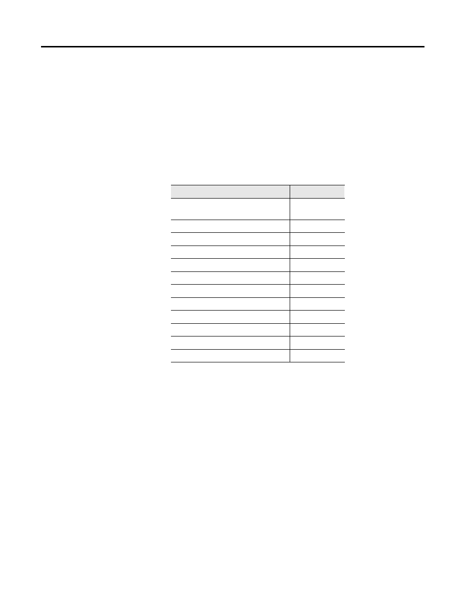 What this chapter contains, Chapter 2, What this chapter contains -1 | Chapter | Rockwell Automation 1797-IRT8 FLEX Ex Thermocouple/RTD/mV Input Module User Manual User Manual | Page 15 / 84