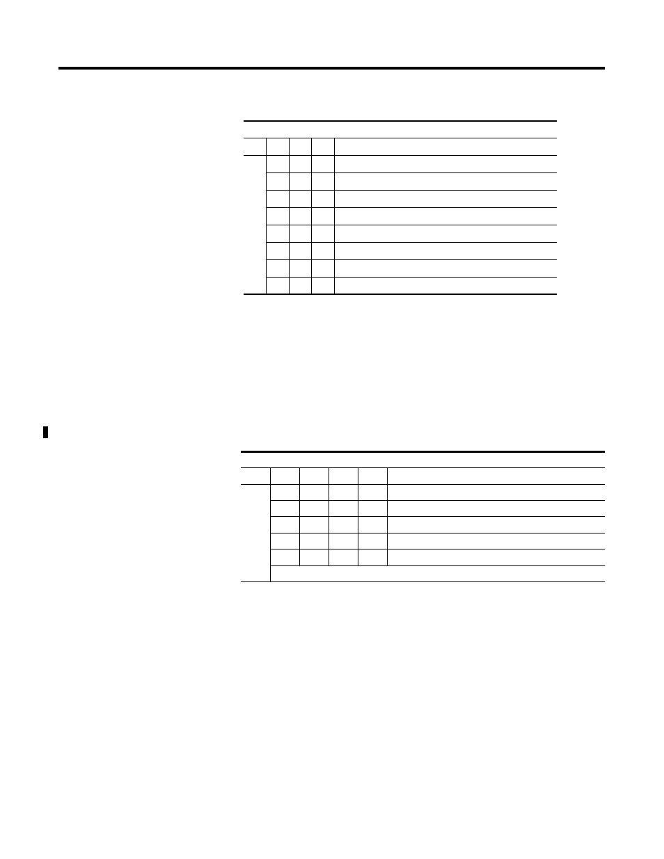 Data format -4, Data format | Rockwell Automation 1797-IRT8 FLEX Ex Thermocouple/RTD/mV Input Module User Manual User Manual | Page 18 / 84