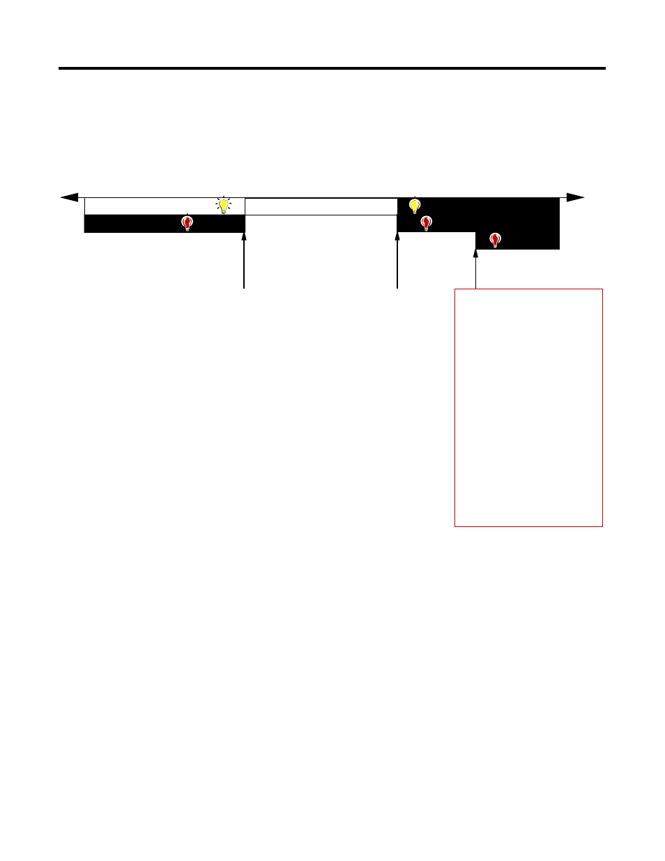 Underrange alarm -8, Underrange alarm, Irt8 specific alarming performance | Sensor type | Rockwell Automation 1797-IRT8 FLEX Ex Thermocouple/RTD/mV Input Module User Manual User Manual | Page 22 / 84