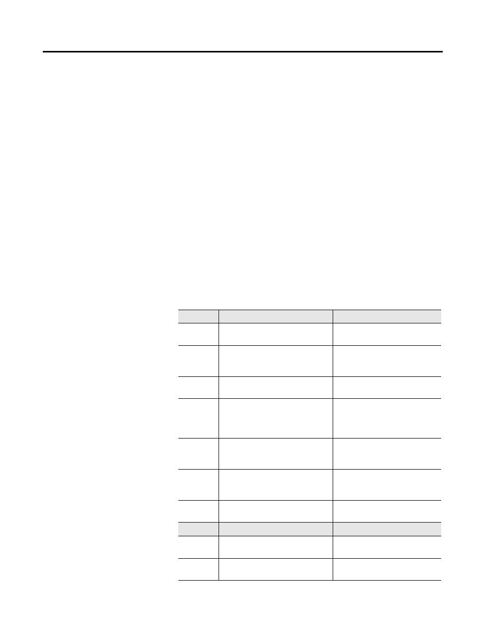 Preface, Using this manual, Why read this manual | Who should read this manual, About the vocabulary, What this manual contains | Rockwell Automation 1797-IRT8 FLEX Ex Thermocouple/RTD/mV Input Module User Manual User Manual | Page 3 / 84