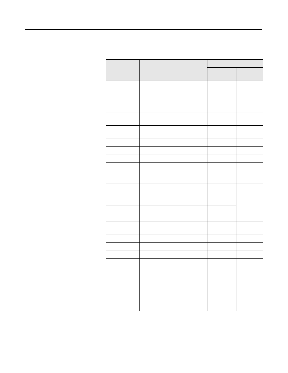 For additional information, In summary | Rockwell Automation 1797-IRT8 FLEX Ex Thermocouple/RTD/mV Input Module User Manual User Manual | Page 4 / 84