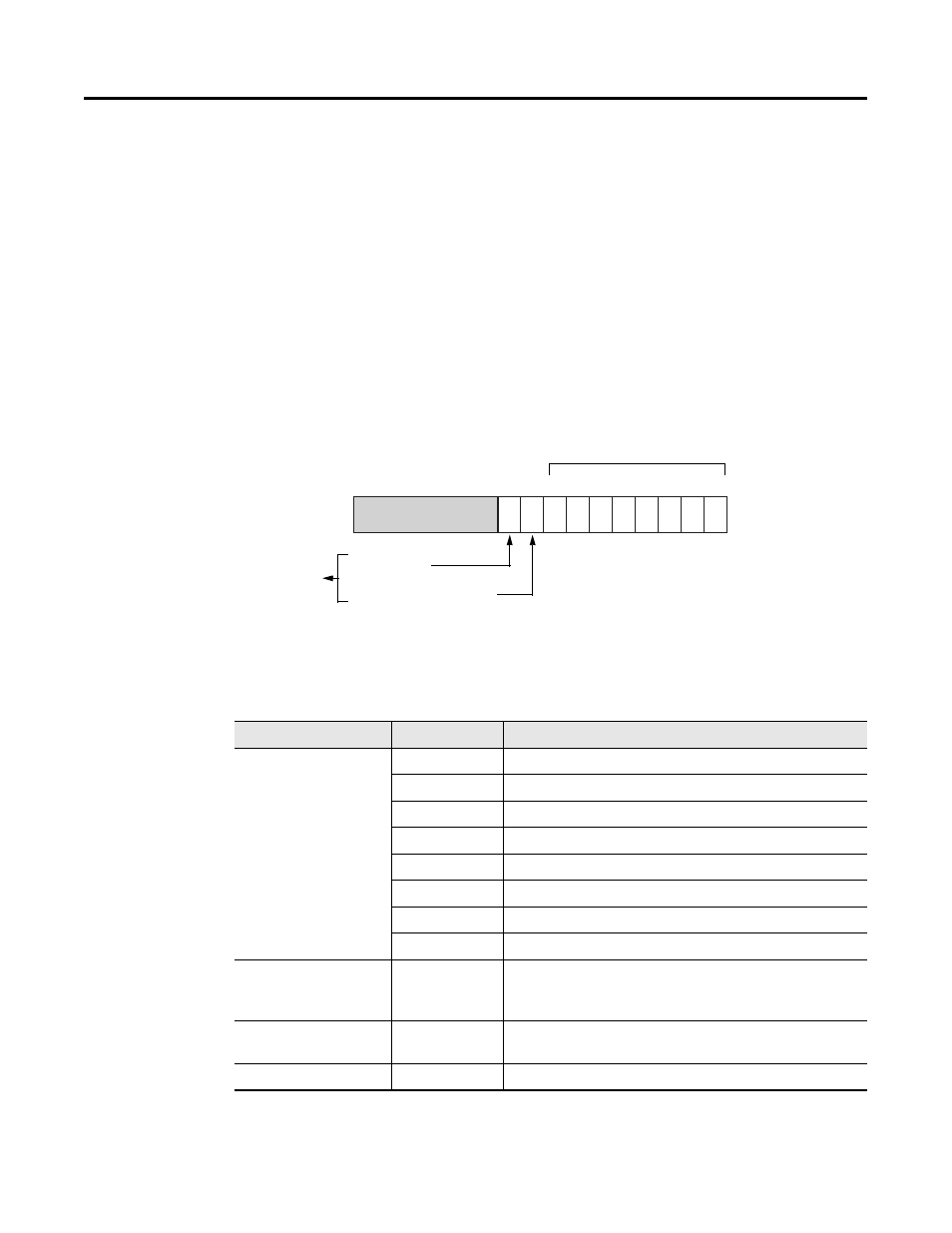 Adapter status word -5, Adapter status word | Rockwell Automation 1797-IRT8 FLEX Ex Thermocouple/RTD/mV Input Module User Manual User Manual | Page 43 / 84