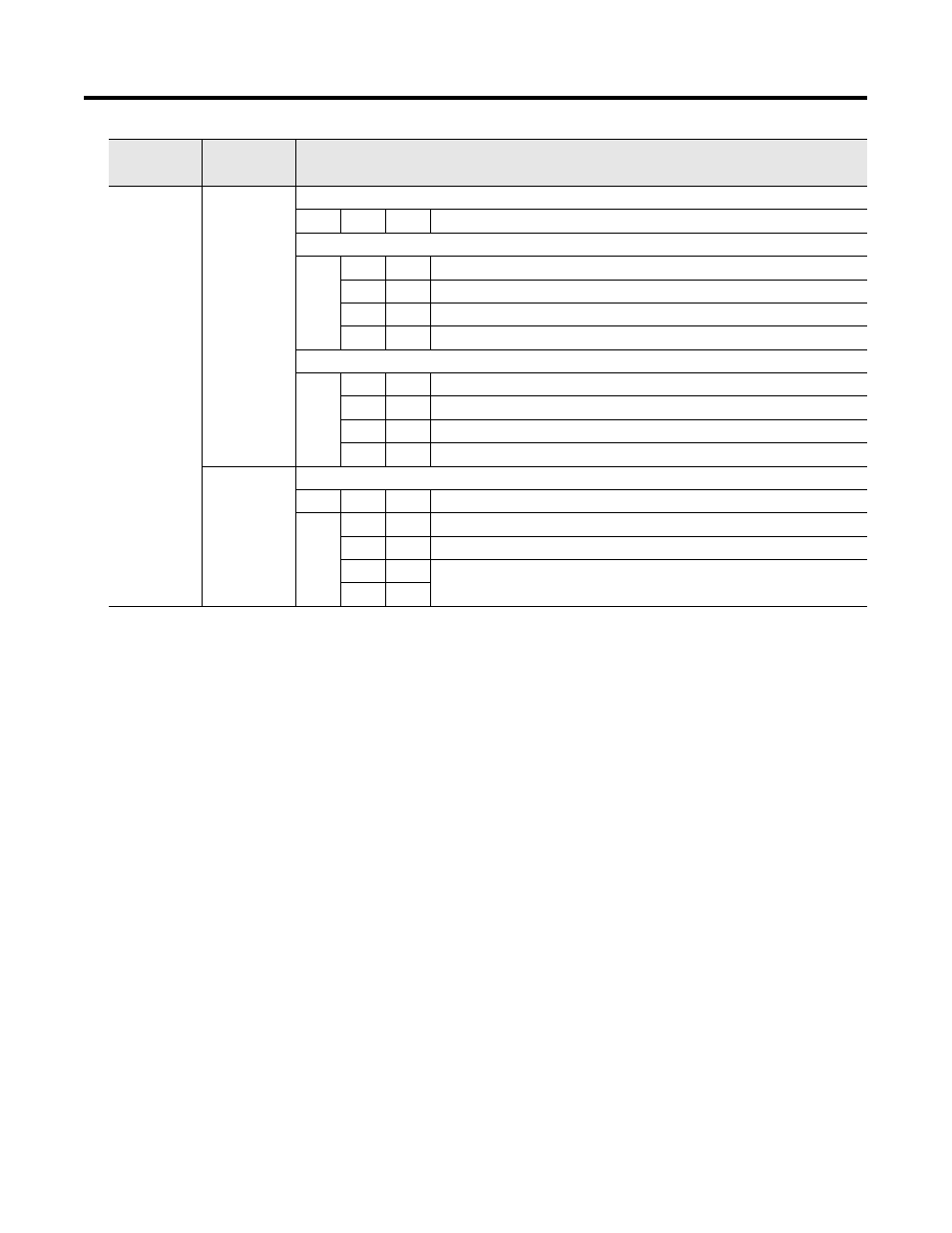 Rockwell Automation 1797-IRT8 FLEX Ex Thermocouple/RTD/mV Input Module User Manual User Manual | Page 50 / 84