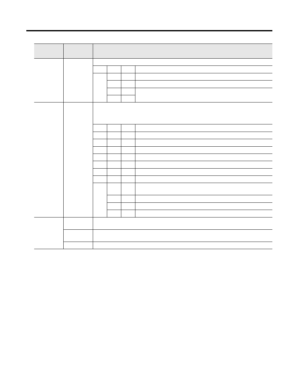 Chapter summary, Chapter summary -14 | Rockwell Automation 1797-IRT8 FLEX Ex Thermocouple/RTD/mV Input Module User Manual User Manual | Page 52 / 84