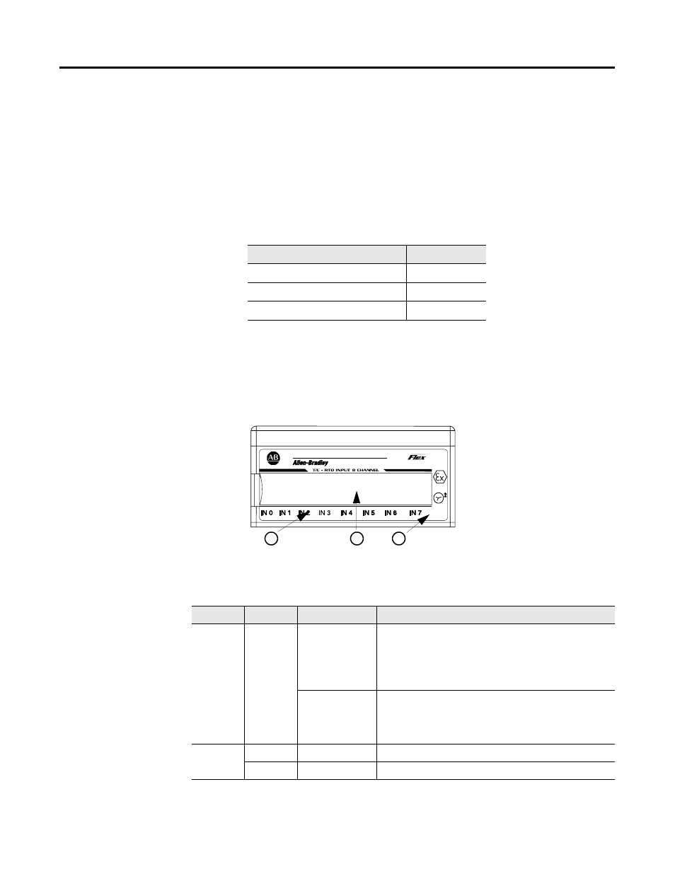 What this chapter contains, Status indicators, Chapter 7 | What this chapter contains -1 status indicators -1, Chapter | Rockwell Automation 1797-IRT8 FLEX Ex Thermocouple/RTD/mV Input Module User Manual User Manual | Page 65 / 84
