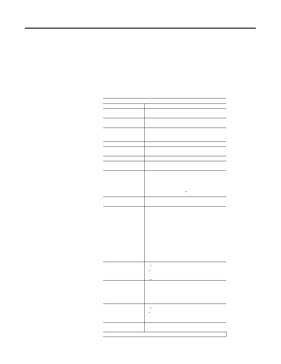 Specifications, Appendix a, Appendix | Rockwell Automation 1797-IRT8 FLEX Ex Thermocouple/RTD/mV Input Module User Manual User Manual | Page 67 / 84