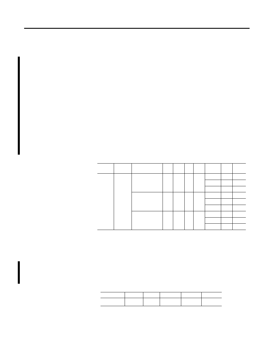 Ul, c-ul i/o entity parameters, Wiring methods | Rockwell Automation 1797-IRT8 FLEX Ex Thermocouple/RTD/mV Input Module User Manual User Manual | Page 69 / 84